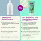 Plix Rosemary Advanced Anti Hair Fall Conditioner
