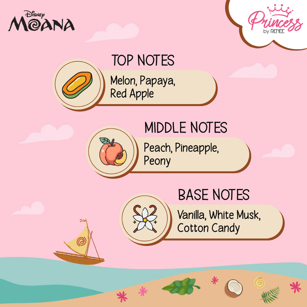 Renee Cosmetics Princess by RENEE Disney Moana Tropical Bliss Fragrance Mist