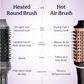 Caresmith Bloom Heated Round Brush - All In One Hair Straightening Brush & Curler