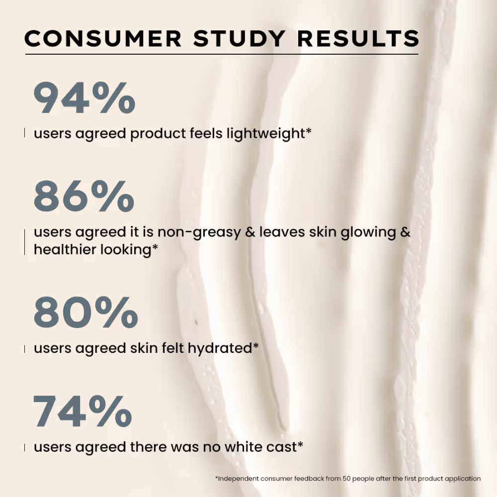 Hyphen Ultra Light Water Sunscreen SPF 50 PA++++