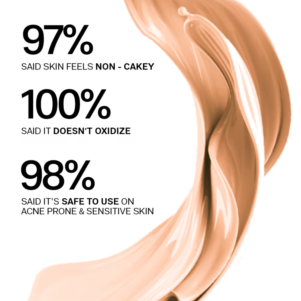 FLiCKA Flawless Femme HD Liquid Foundation Dewy Finish Long Lasting Medium High Coverage