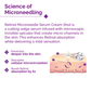 The Derma Co 3000 PPM Retinol Microneedle Serum Shot Anti-Ageing, Wrinkles, Fine Lines, All Skin