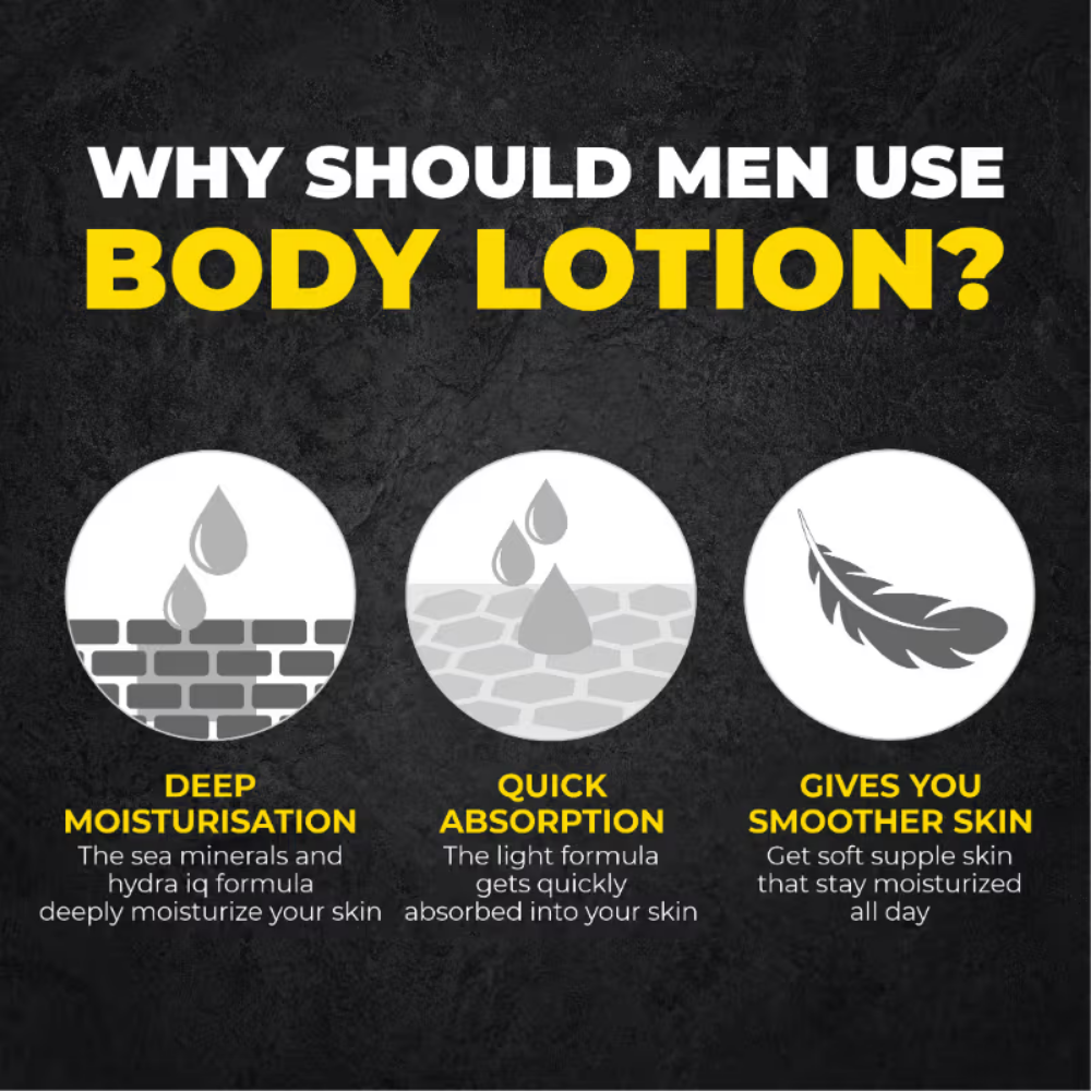 Beardo Ultraglow Body Lotion for Men, Intense Hydration Absorbs Instantly Repairs Skin