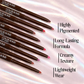 Recode Color Bomb Lip Liner