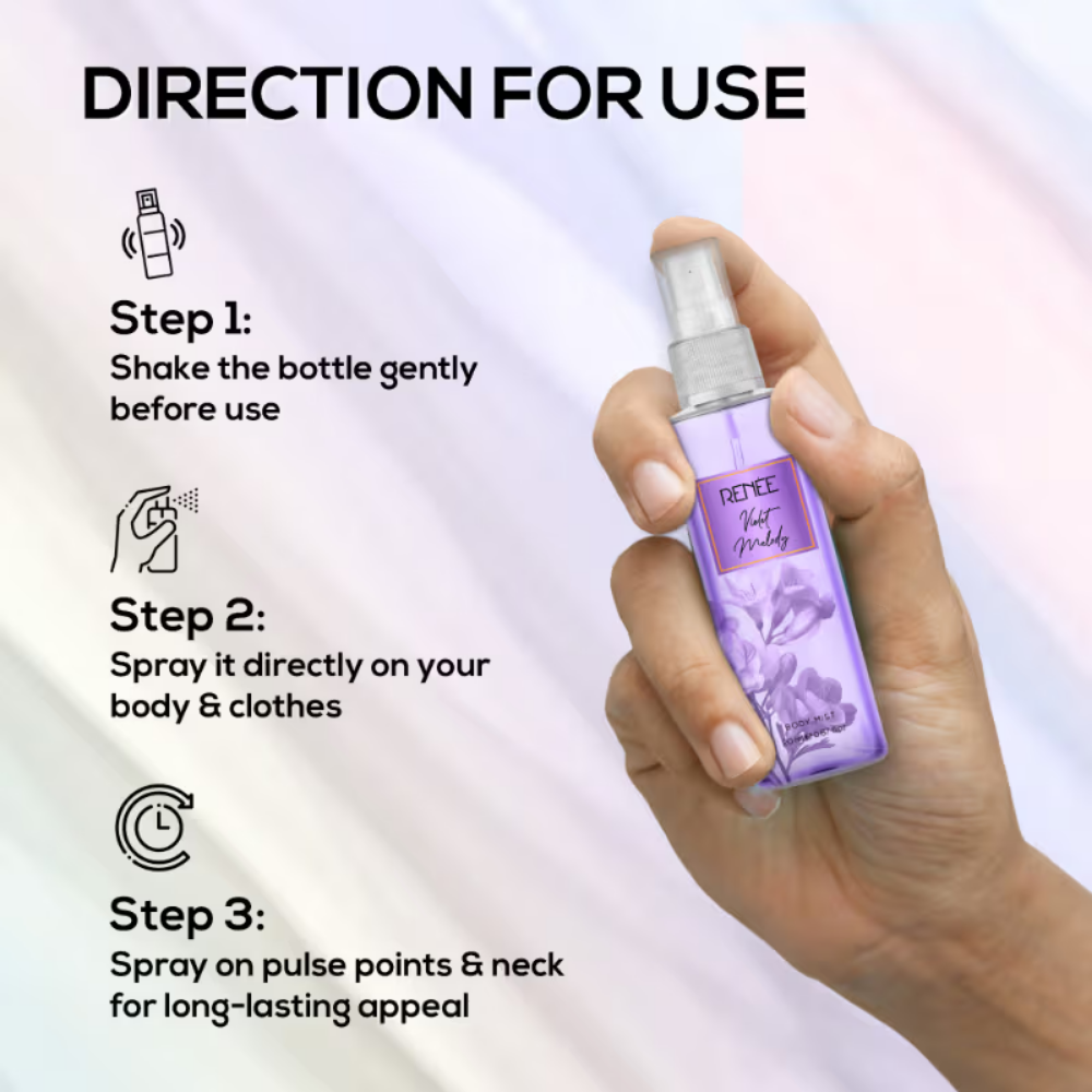 Renee Cosmetics Body Mist - Pack Of 4 For Her