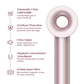 UrbanYog MakeMeeBold Swift High-Speed Hair Dryer