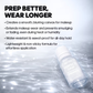 Recode Perfect Grip Primer & Spray Combo