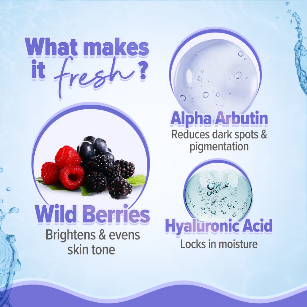 Aqualogica Skin Illuminate Duo With Illuminate Sunscreen And Hydra Gel Moisturizer