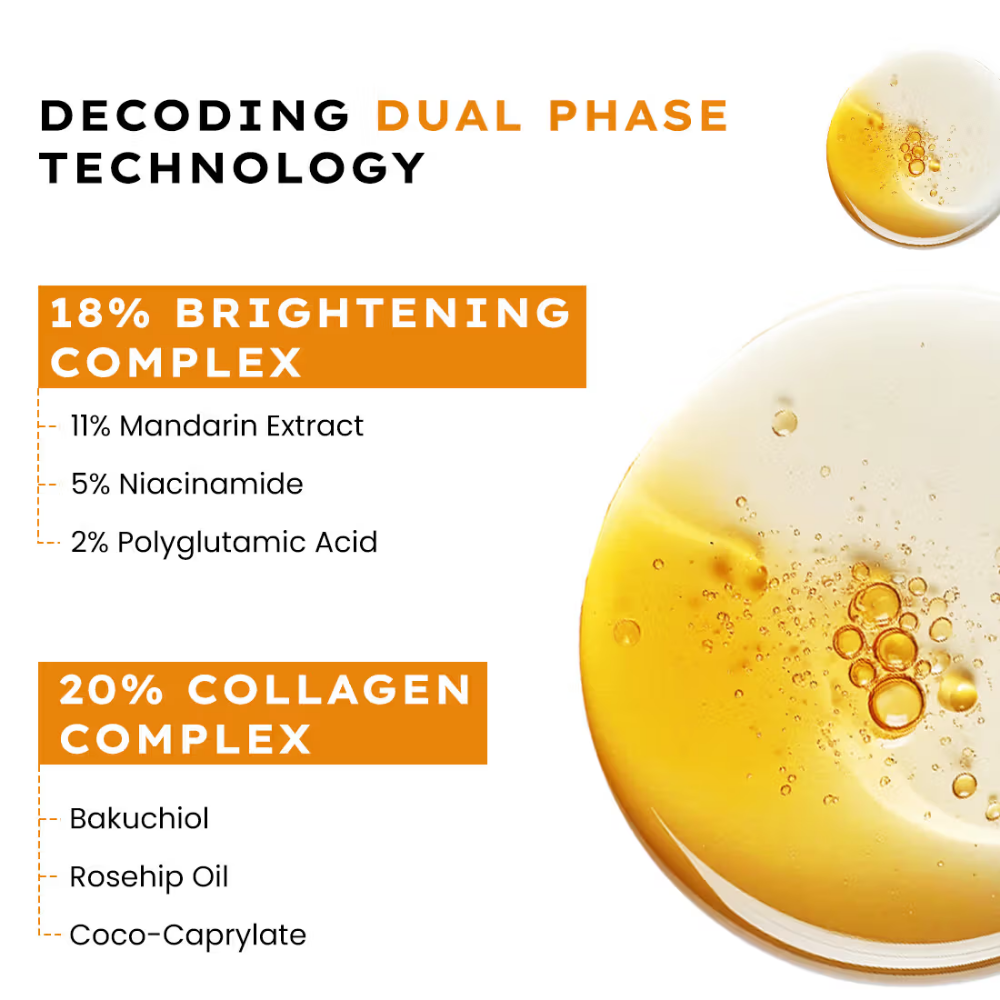 Hyphen 18% Brightening + 20% Collagen Double Serum