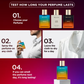 Bella Vita Organic Narco Eau de Perfume