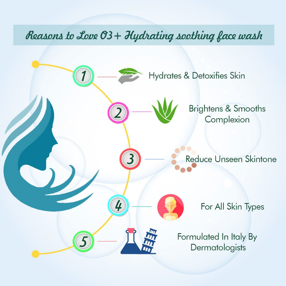 O3+ Professional Hydrating & Soothing Face Wash