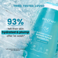 Dot & Key Blueberry Hydrate Barrier Repair Shower Gel, With Ceramide & Hyaluronic