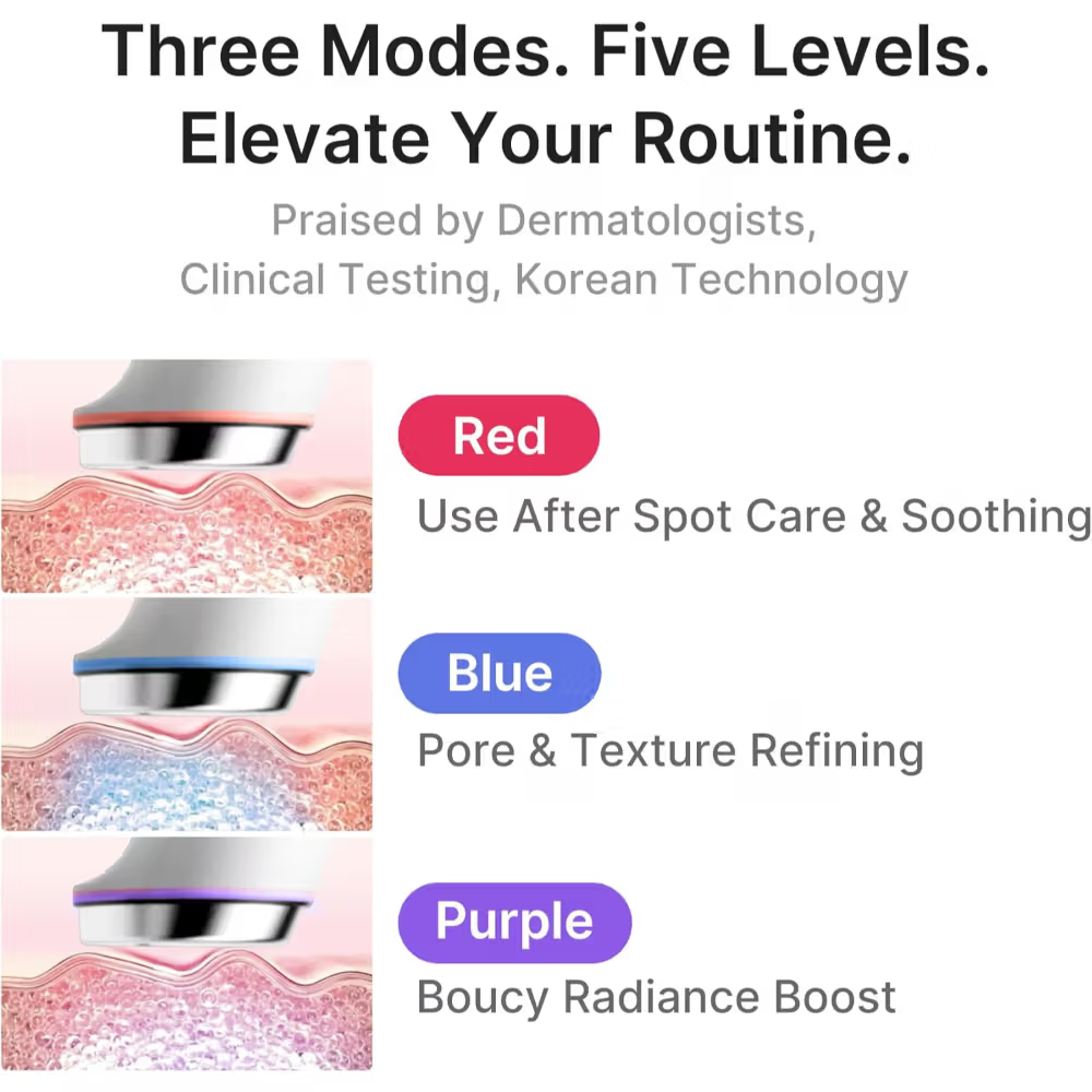 Medicube (Us) Age-R Booster Pro Mini Plus