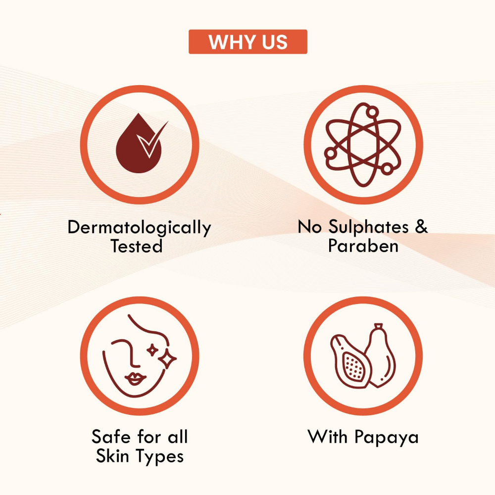 Kozicare Cream Papaya Body Lotion For All Skin Types Shea Butter Body Lotion