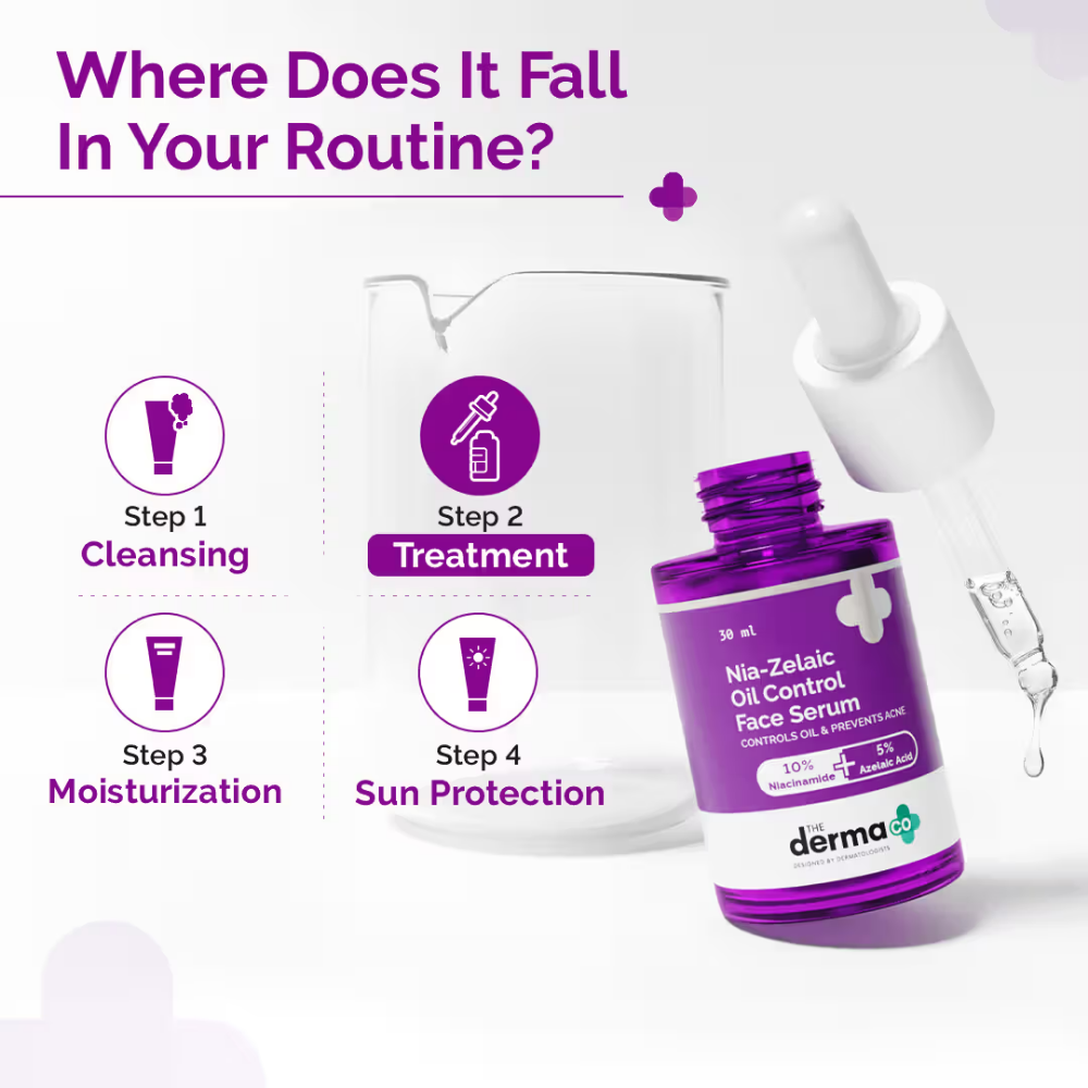 The Derma Co Nia-Zelaic Oil Control Face Serum