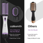Caresmith Bloom 2 In 1 Hair Volumizer Brush & Dryer