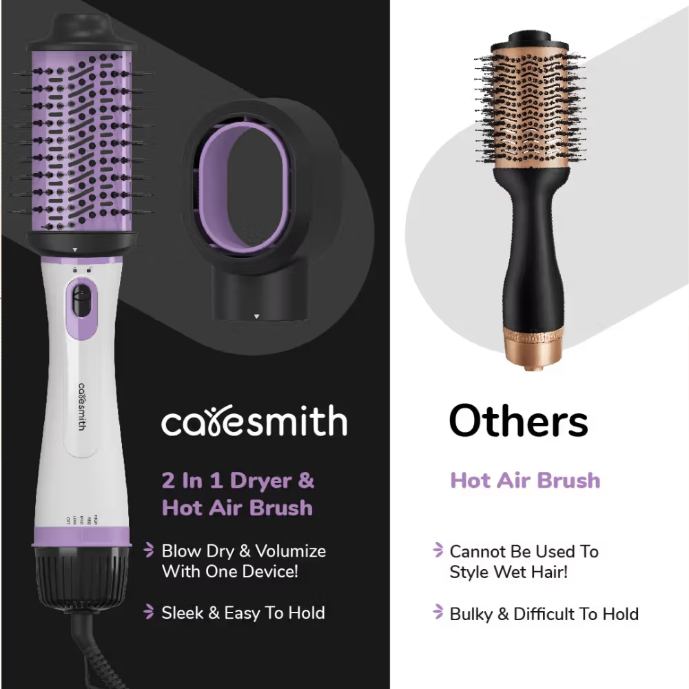 Caresmith Bloom 2 In 1 Hair Volumizer Brush & Dryer