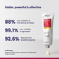 Re'equil 0.3% Retinol Night Cream