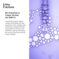 Minimalist Copper Peptide + PDRN 1.25% Serum