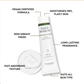 The Face Shop Non-Greasy Korean Vegan Hand Cream - Noon Park With Hyaluronic Acid