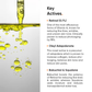 Minimalist Retinal 0.1% Face Serum