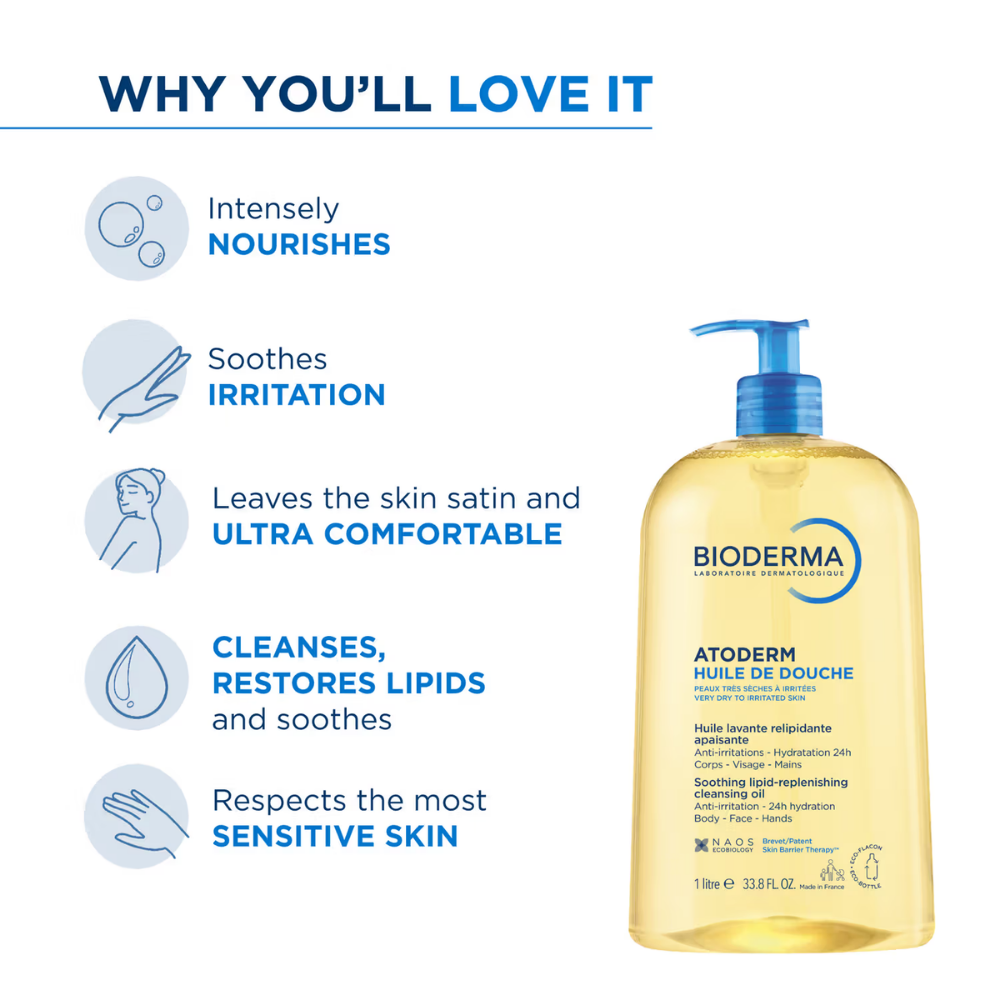 Bioderma Cleansing Oil - Atoderm Huile De Douche With Niacinamide