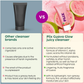 Guava Juicy Mini Cleanser | For Skin Brightening With Vitamin C