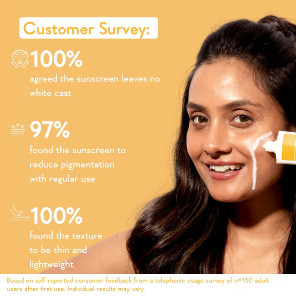 WishCare Vitamin C Pure Glow Brightening Face Sunscreen for Dry Skin with SPF50 PA++++In-Vivo Tested
