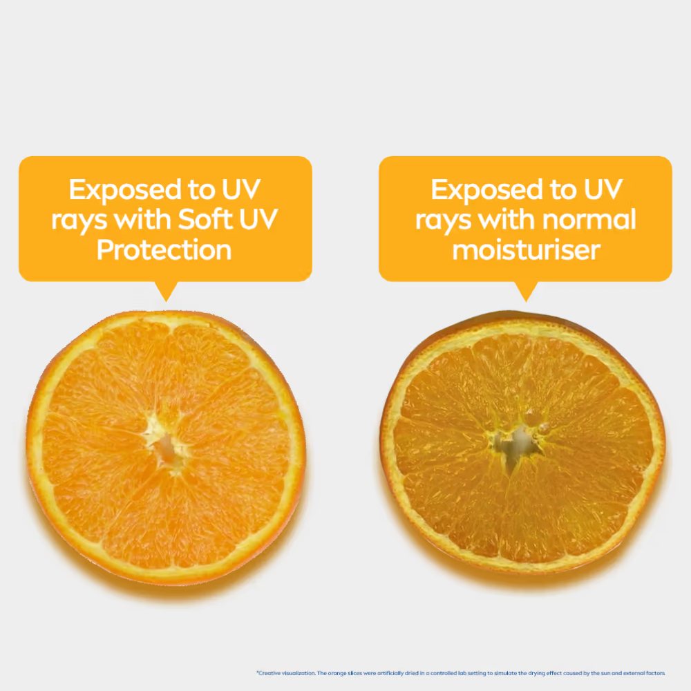 NIVEA Soft Daily UV Light Moisturising Cream