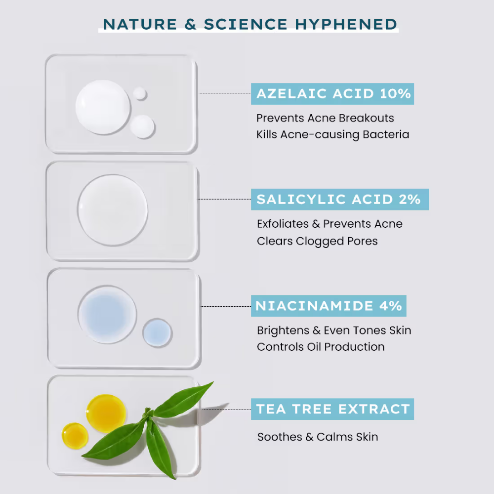 Hyphen Anti Acne 10% Azelaic Acid 2% Salicylic Acid Face Serum, Tea Tree Extract, Fades Acne Marks
