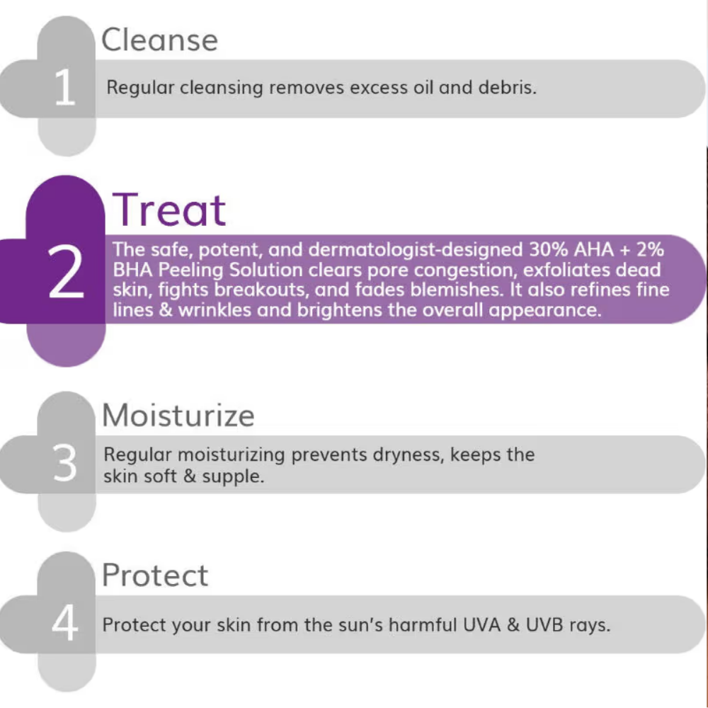 The Derma Co 30% Aha + 2% Bha Peeling Solution