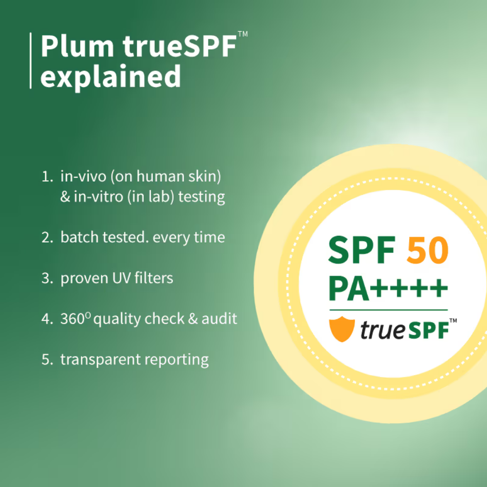 Plum Green Tea & Zinc Super-Matte Sunscreen Gel SPF 50 PA ++++