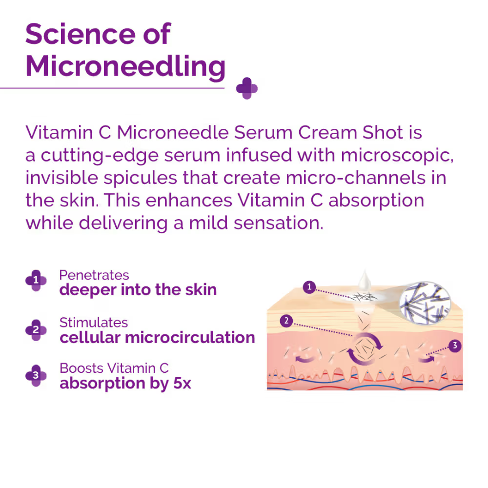 The Derma Co 50000 PPM Vitamin C Microneedle Face Serum Shot for Radiant, Glowing Skin All Types