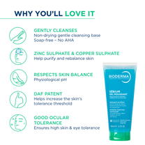 Bioderma Cleanser - Sebium Gel Moussant - Acne Defence Cleanser For Oily Acne Prone Skin