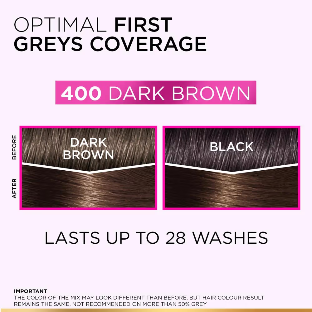 L'Oreal Paris Casting Creme Gloss Hair Color