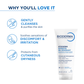Bioderma Ultra-Soothing Foaming Gel Atoderm Intensive Gel Moussant With Niacinamide