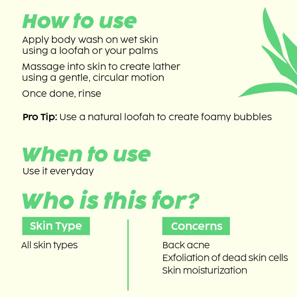 Plix 2% Salicylic Acid Body Wash For Body Acne, Deeply Exfoliating Dead Skin Cells, Moisturizes Skin