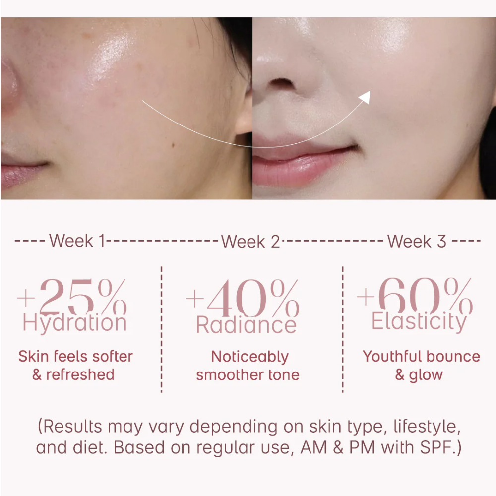 Seoulskin Collagen Jelly Glow Cream