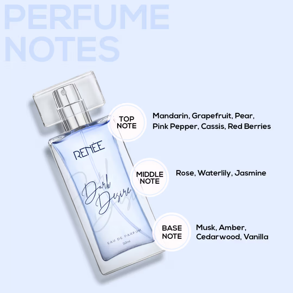 Renee Cosmetics Eau De Parfum Dark Desire, Luxury Perfume for Women, Premium, Long-Lasting Elegance