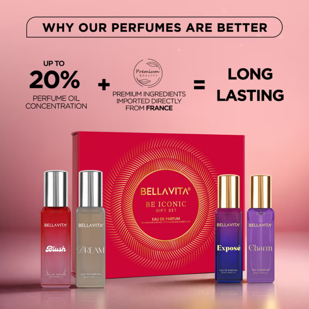 Bella Vita Organic Be Iconic Long Lasting Perfume Gift Set For Woman