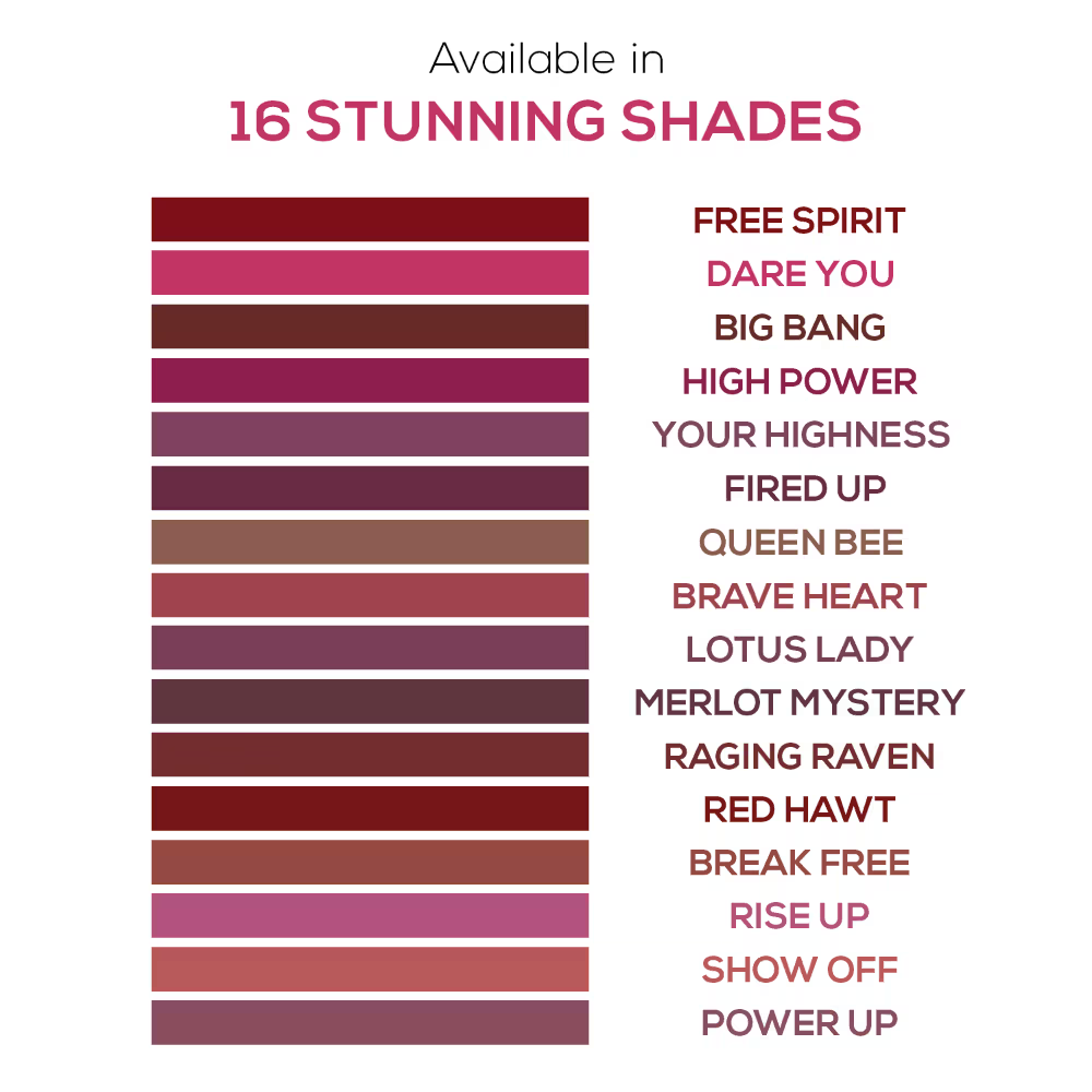 Renee Cosmetics Stunner Matte Lipstick