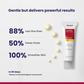 Reequil 0.1% Retinol Night Creamtreat For Wrinkles & Skin Tightening