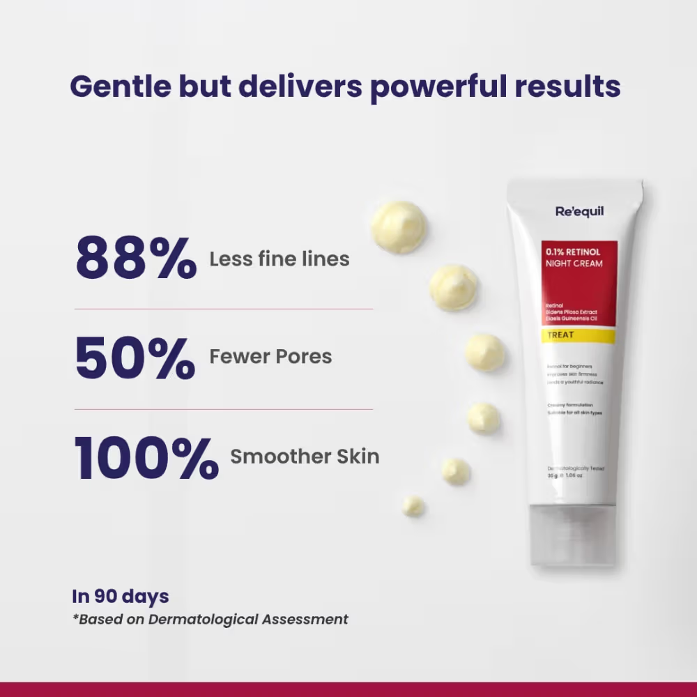 Reequil 0.1% Retinol Night Creamtreat For Wrinkles & Skin Tightening