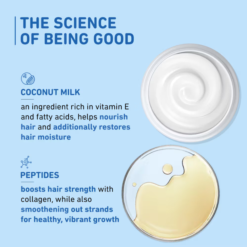 Plum Coconut Milk & Peptides Shampoo & Conditioner Combo For Strong & Shiny Hair