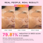 Hyphen Biphasic Advanced De-Pigmentation Serum, Correct & Prevent Pigmentation In-Vivo Tested