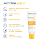 Bioderma Photoderm Fluide Max SPF 100 PA++++ Tinted Sunscreen for Sensitive Skin | In Vivo Tested