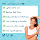 WishCare Aqua Fresh Underarm Roll On Serum-Reduces Pigmentation,Brightens Skin & Prevents Body Odour