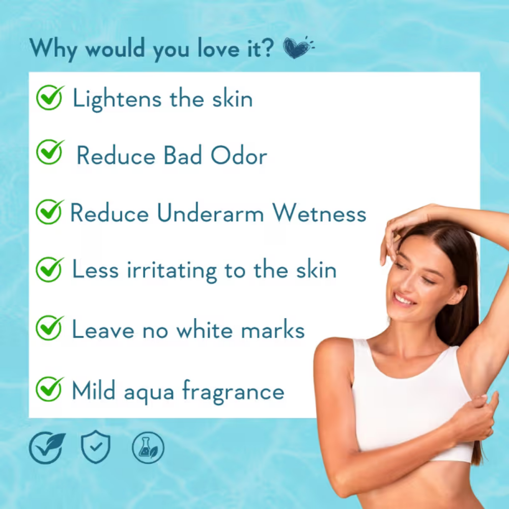 WishCare Aqua Fresh Underarm Roll On Serum-Reduces Pigmentation,Brightens Skin & Prevents Body Odour