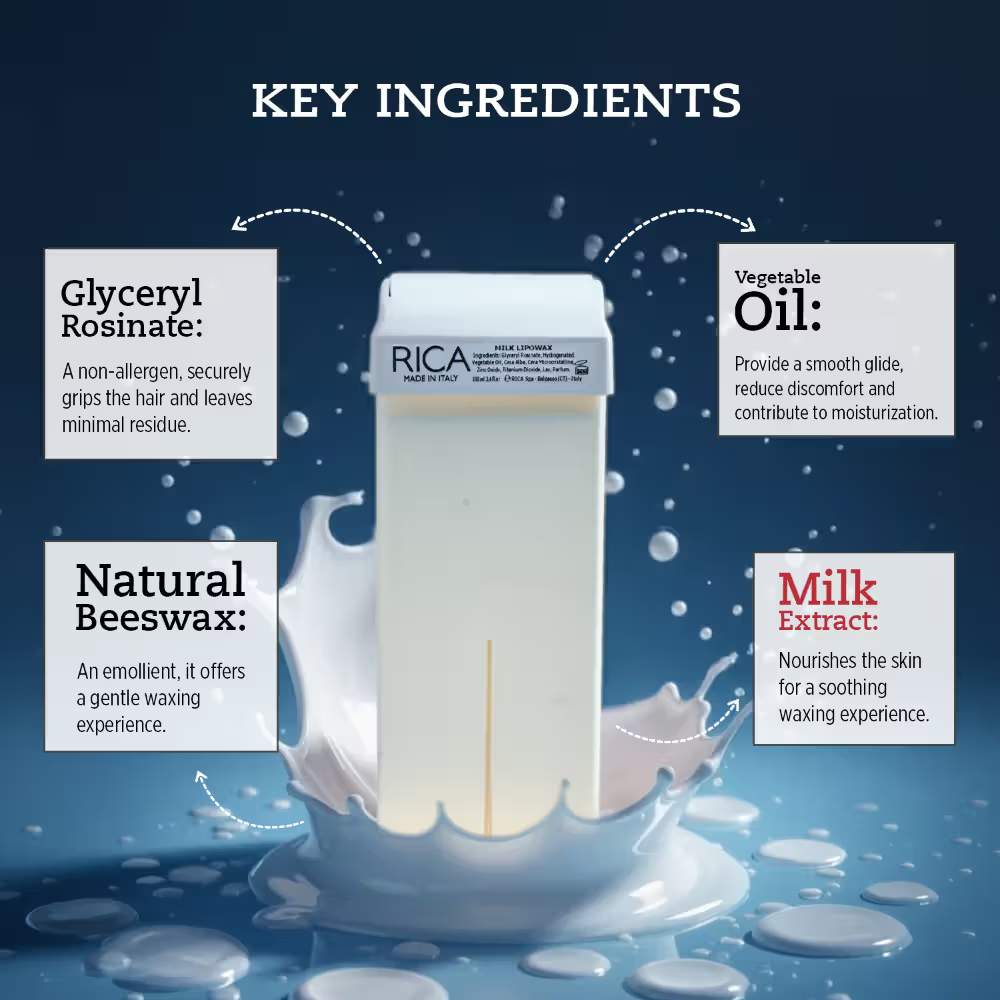 Rica Milk Liposoluable Wax Refill For Sensitive Skin With Glyceryl Rosinate & Natural Beeswax