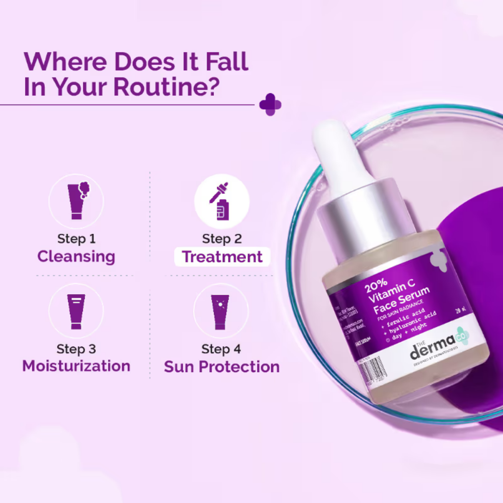 The Derma Co 20% Vitamin C Face Serum For Skin Radiance